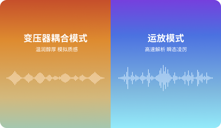 Matrix Audio ND-1 Audio DAC