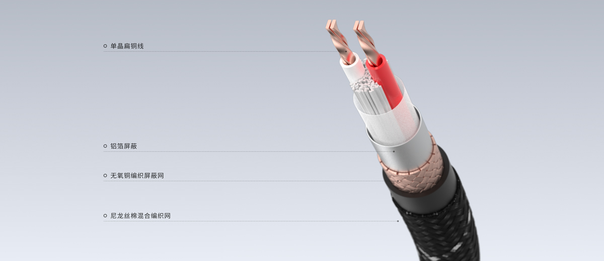 /uploads/image/2024/06/12/a1bf0b53003735af38dfde4257b11738.jpg 信号线-3.jpg